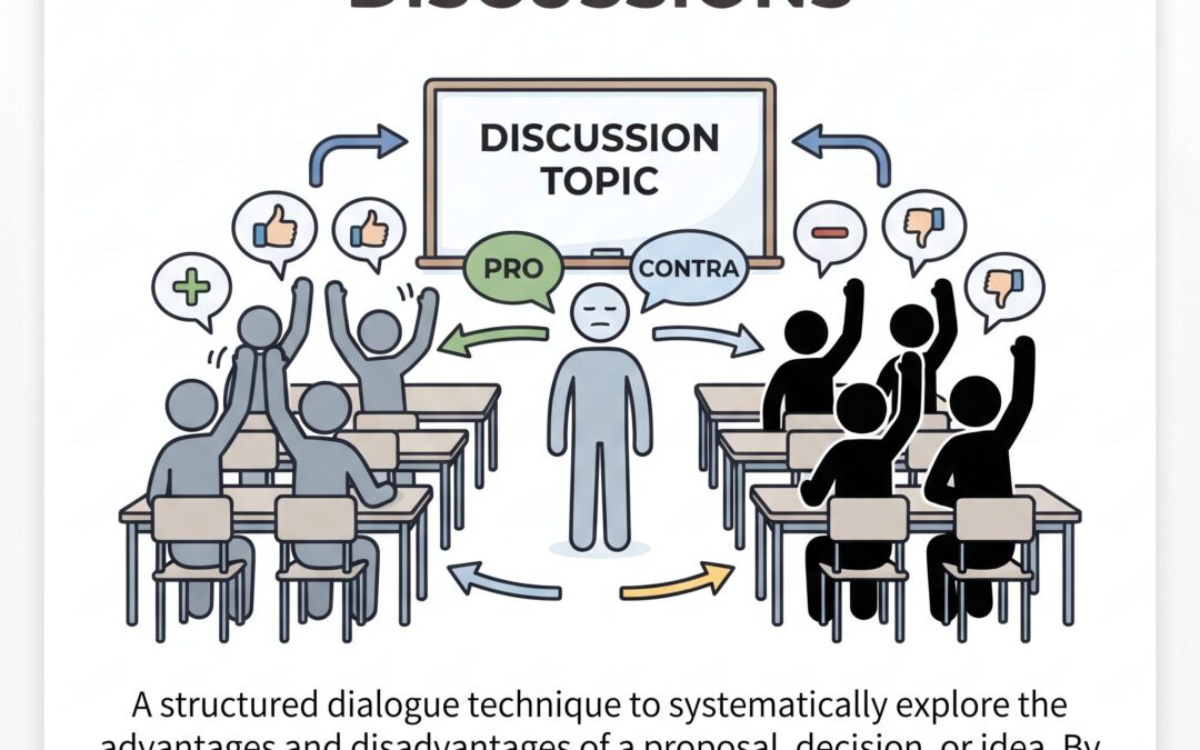Pro-und-Kontra-Diskussion